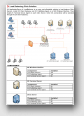 2X Application Server &raquo; Cliquez pour agrandir