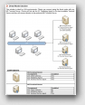 2X Application Server &raquo; Cliquez pour agrandir