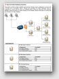 2X Application Server &raquo; Cliquez pour agrandir