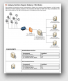 2X Application Server &raquo; Cliquez pour agrandir