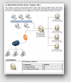 2X Application Server &raquo; Cliquez pour agrandir