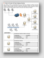 2X Application Server &raquo; Cliquez pour agrandir