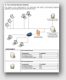 2X Application Server &raquo; Cliquez pour agrandir
