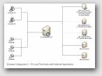 ThinClientServer &raquo; Cliquez pour agrandir