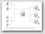 ThinClientServer &raquo; Cliquez pour agrandir