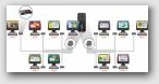 NComputing X550 6 utilisateurs &raquo; Cliquez pour agrandir