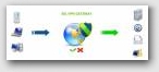PROPALMS VPN SSL &raquo; Cliquez pour agrandir