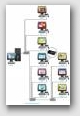 NComputing U-170 &raquo; Cliquez pour agrandir