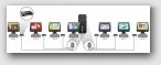 NComputing X350 7 utilisateurs &raquo; Cliquez pour agrandir
