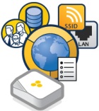 HiveManager