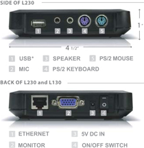 NComputing L230