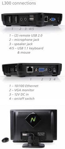 NComputing L300