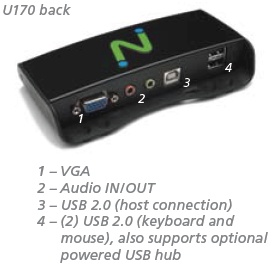 NComputing U-170