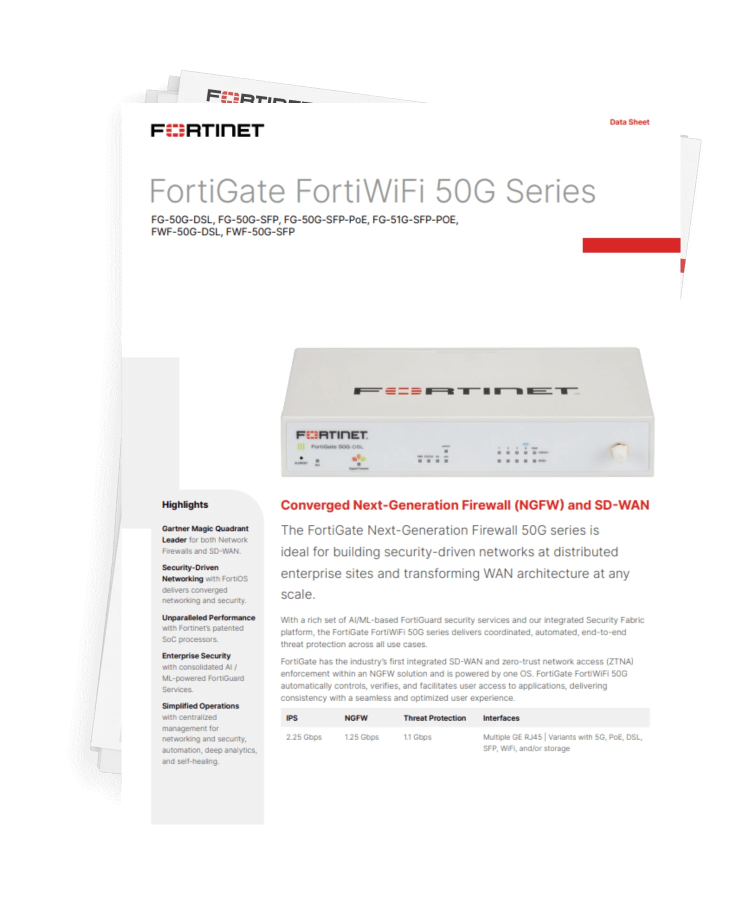 FortiGate FortiWiFi 50G Series